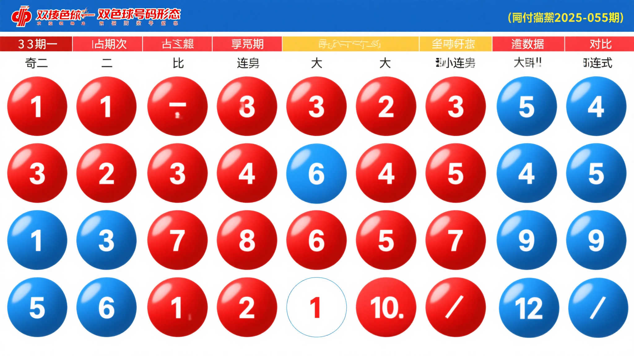 澳洲十开奖平台网页版入口