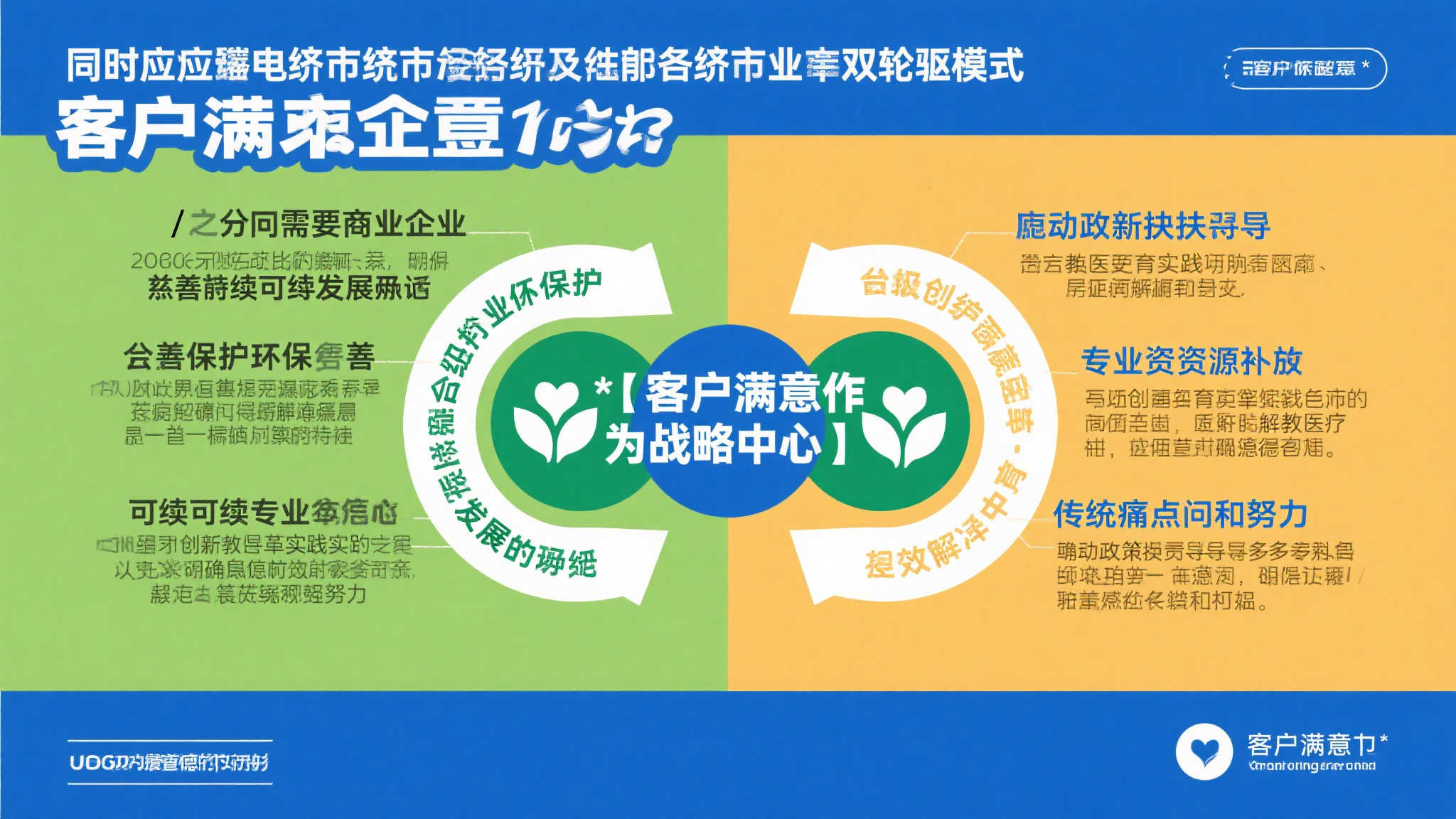 同时，应强调市场经济双轮驱动模式：一方面