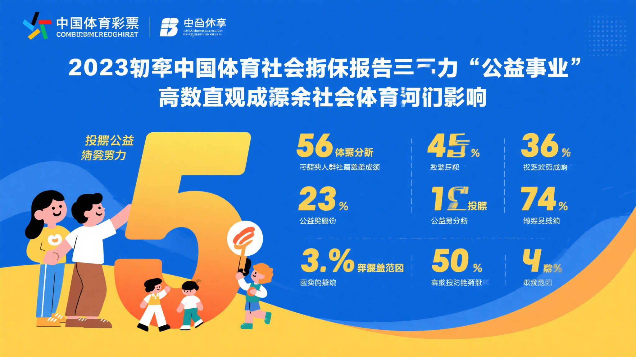 共担责任 齐心并进” 2023年中国体育彩票(1+31)社会责任报告即将面世 共担责任 齐心并进” 2023年中国体育彩票(1+31)社会责任报告即将面世